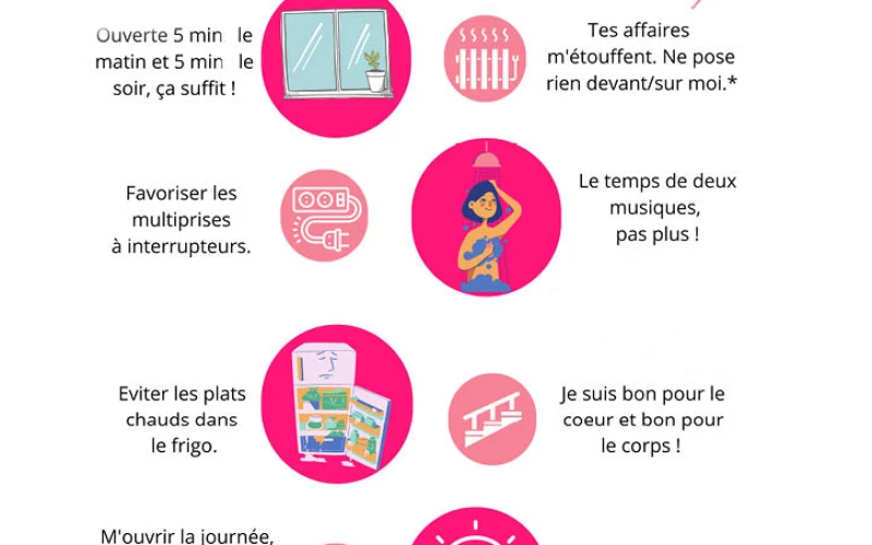 Ne gaspillons pas l'énergie !